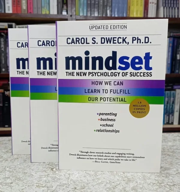 Mindset